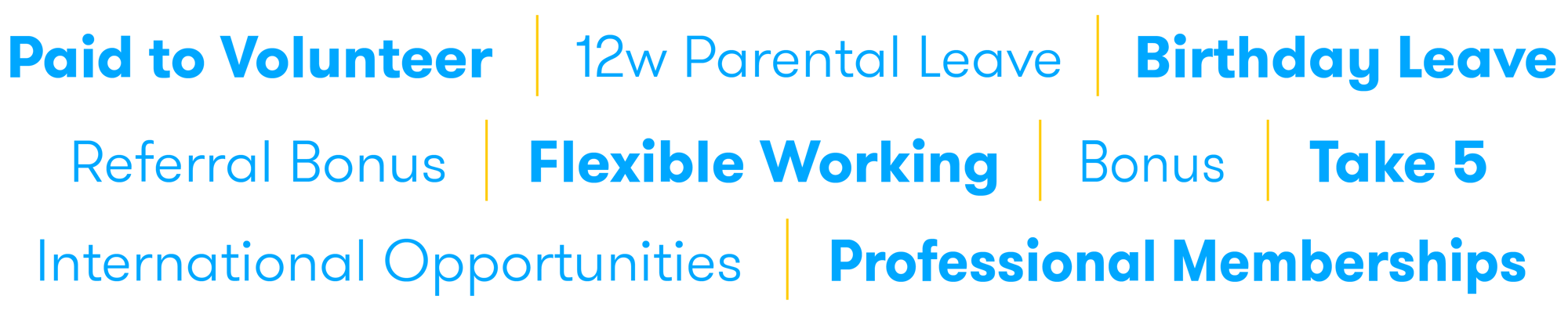 EML Benefits