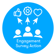Survey Actions 3